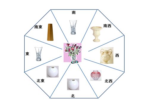 風水花瓶|風水でオススメの花瓶の選び方